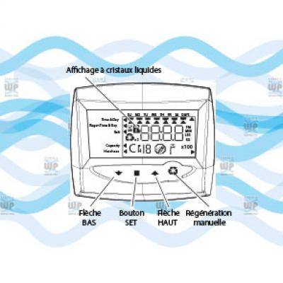 Timer Autotrol Logix 760